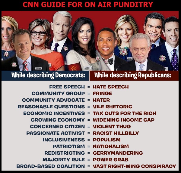 CNN Defends Andrew McCabe: 