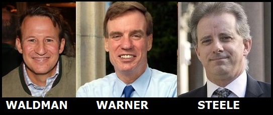 theconservativetreehouse.com