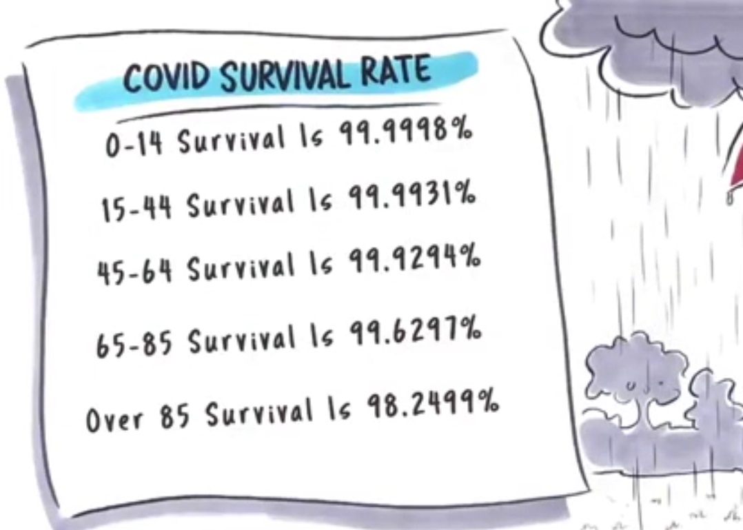 covid illinois vaccination rate