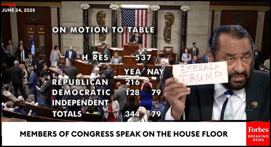 NextImg:Even A Caveman Can't Do It - Impeachment Vote Fails as Democrats Join with Republicans - The Last Refuge