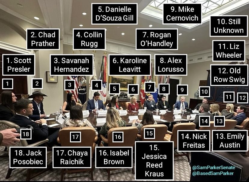 NextImg:Karoline Leavitt Announces DOJ/FBI Memo Authentic - "No Clients" for Jeffrey Epstein Sex Trafficking - The Last Refuge