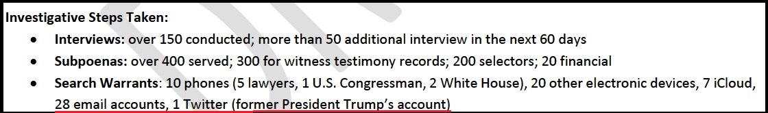 NextImg:Grassley Questions FBI Director About Expanded "Arctic Frost" FBI Target List - The Last Refuge
